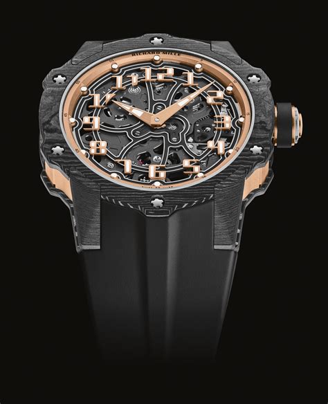 richard mille rm 33 02|Richard Mille watch 11 03.